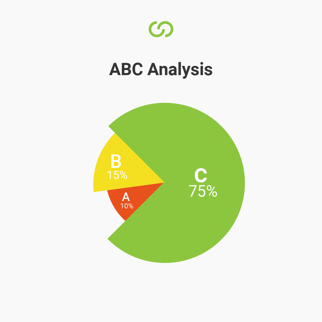 eCommerce Support Company - Blog