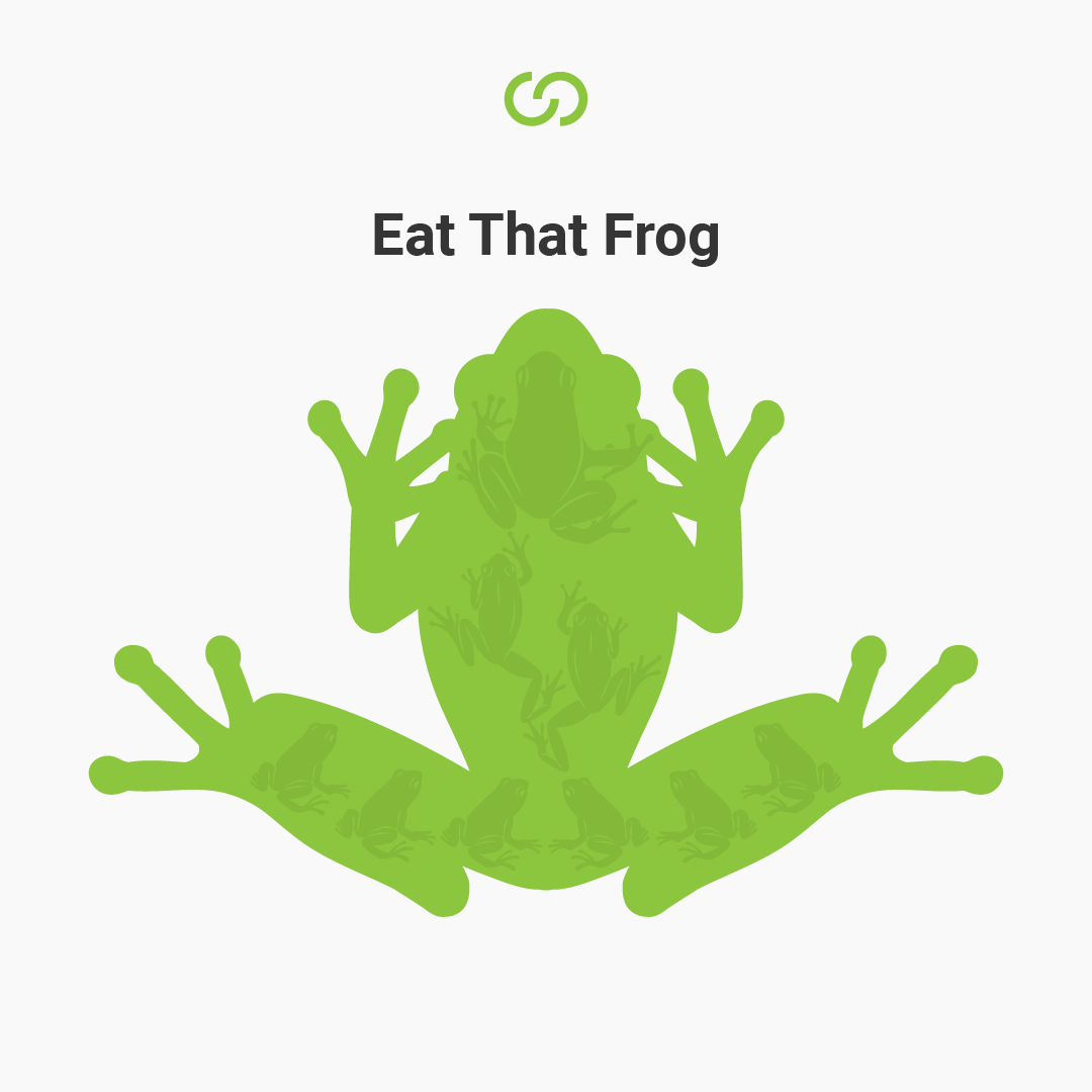 eCommerce Support Company - Blog