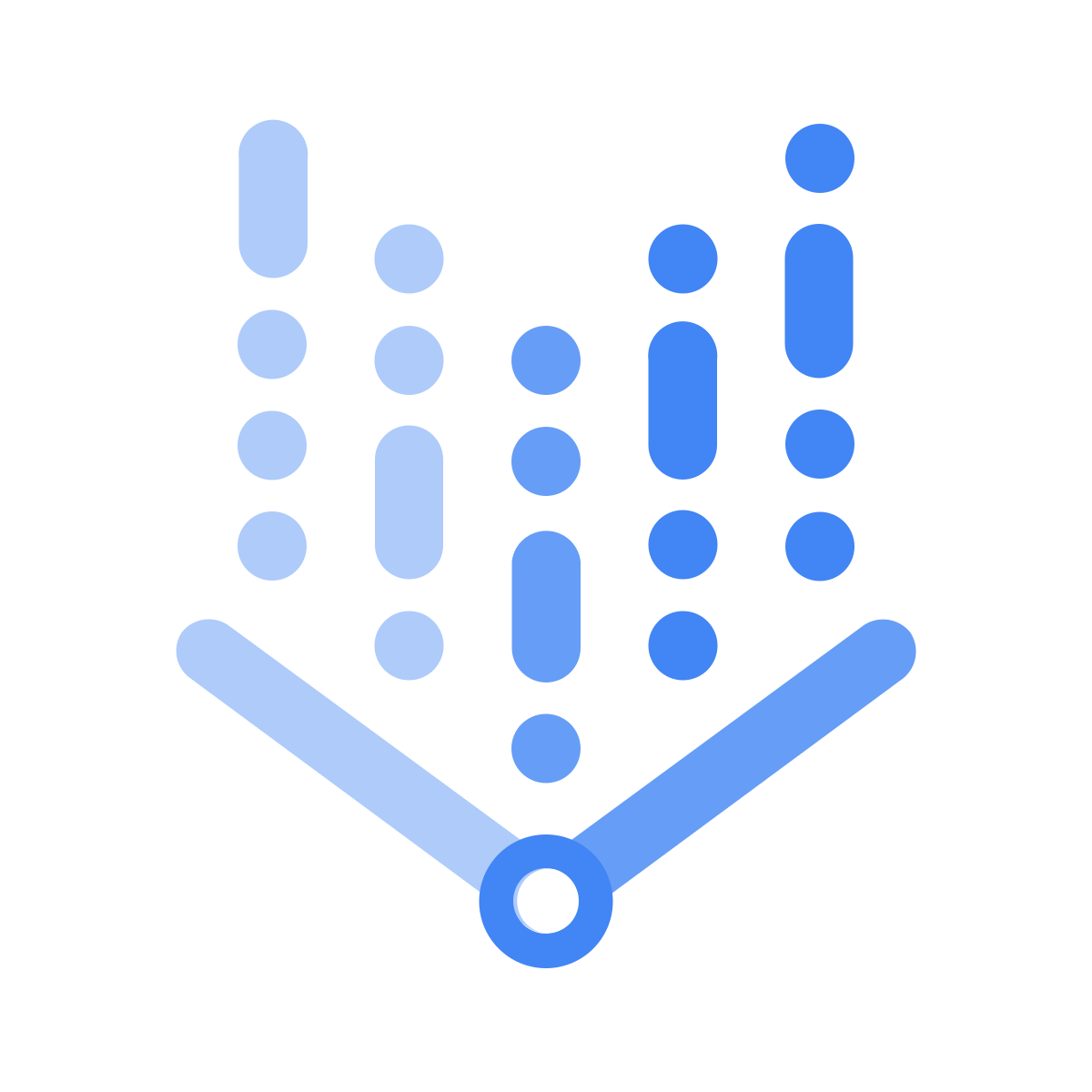 eCommerce Support Company - Blog